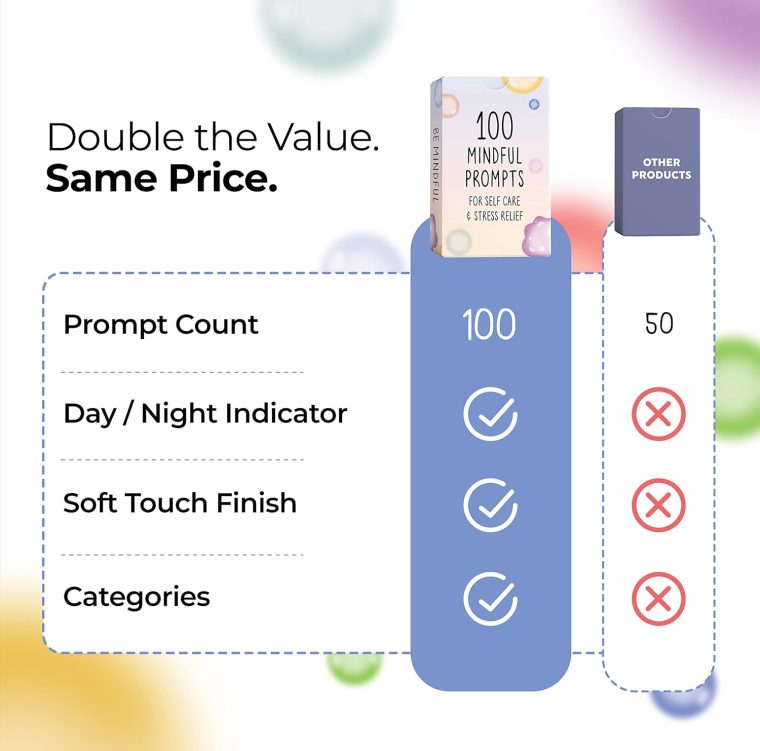 BEST 100 Mindful Prompts for Self Care & Stress Relief | Cards to Reduce Anxiety & Increase Relaxation | Perfect Mindfulness Gift | Beyond Positive Affirmations | Meditations For Kids, Teens, & Adults - Image 2