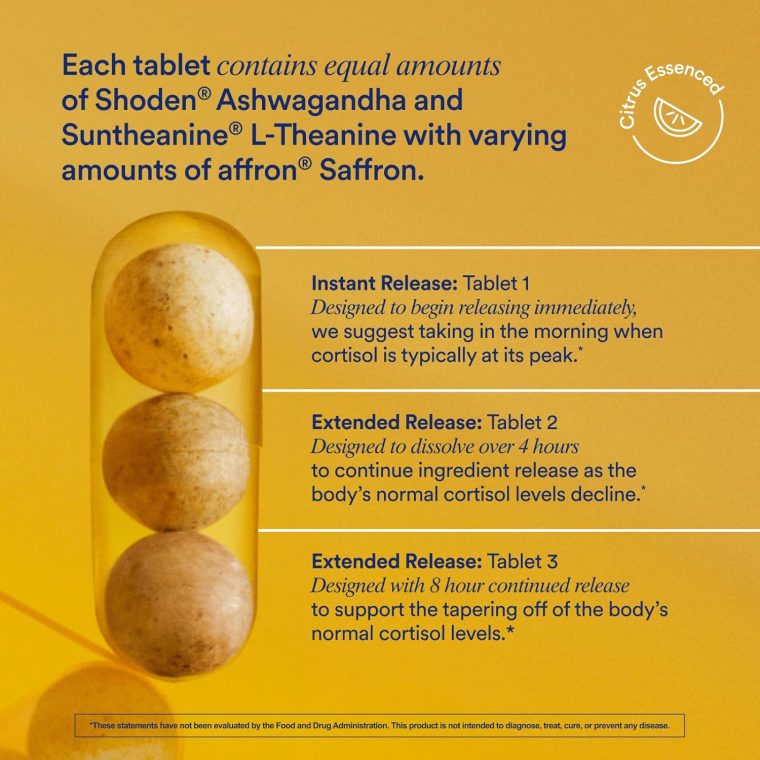 Ritual Stress Relief Supplement Shoden® Ashwagandha, Suntheanine® L-Theanine, and Saffron as affron®* BioSeries with 8-Hour Release to Support Natural Cortisol Response and Promote Calm, 30 Day - Image 5