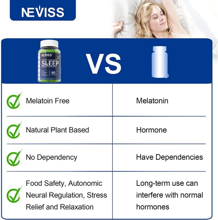 NEVISS Melatonin Free Sleep Aid Gummies for Adults - Magnesium Glycinate Gummies | GABA, L-Tryptophan, Magnesium, Ashwagandha - Non-Habit Forming, Help for Deep Relaxation - Vegan, Lemon Flavor, 2Pack - Image 5