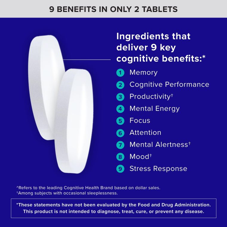 Qunol Brain Health Memory Plus with B6, Magnesium L-Threonate & Citicoline, Clinically Tested Ingredients to Improve Memory, Focus, Attention and Productivity, 60 Count (Pack of 1) - Image 2