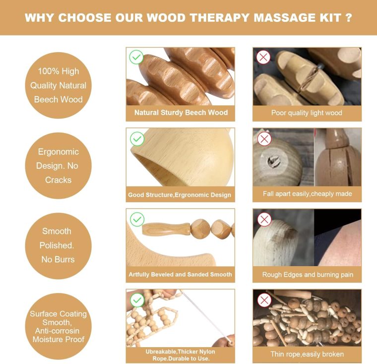 Wood Therapy Massage Tools Maderoterapia Kit Body Sculpting Tools for Lymphatic Drainage and Anti-Cellulite .Wood Massager Roller Rpoe for Back and Muscle Pain Relief (Medium) - Image 7