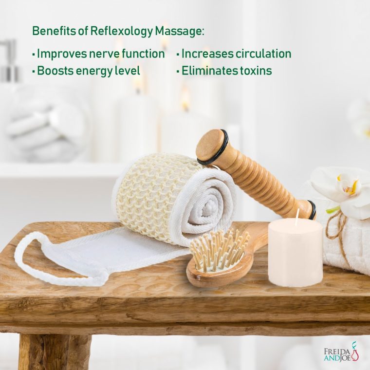 Wooden Massage & Reflexology Kit for Women at-Home Spa Kit for All-Over Body Relaxation & Rejuvenation with Fresh Cucumber Melon Aromatherapy Bath & Body Set - Image 3