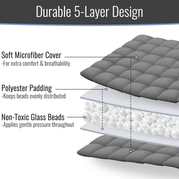 DMI Microfiber Weighted Blanket Queen Size | 17 lb Heavy Blanket | 80" x 60" Breathable | Soft Microfiber with Glass Beads | Grey - Image 5