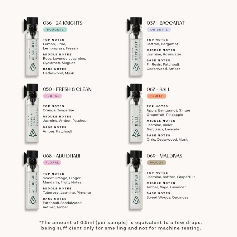 Sample Set, Top Picks Set Collection Exclusively for Smelling, NOT Machine USE - 12 Premium Scent Samples- Discover Our Top Picks Scent Fragrances - USA Fragrance (12 Samples Kit) - Image 5