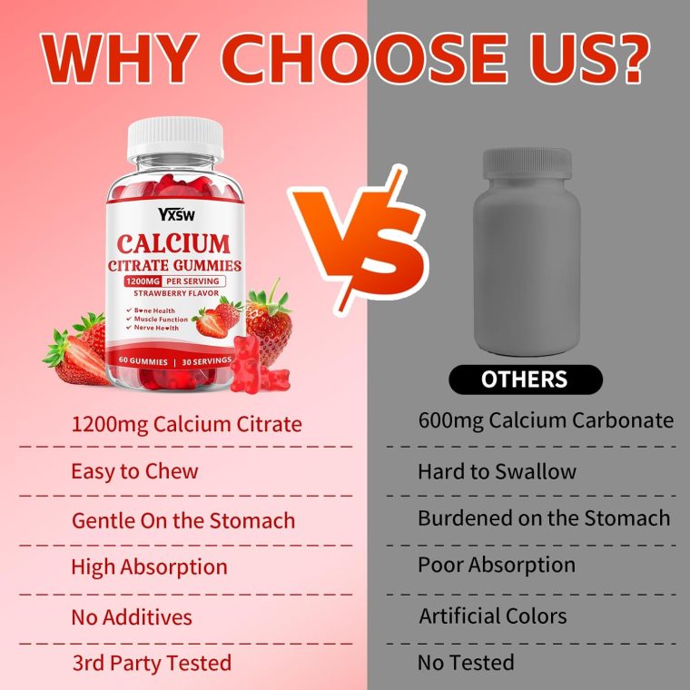 Calcium Citrate Gummies 1200mg, Chewable Calcium Supplement for Women & Men, Sugar Free Calcium for Bone, Muscle & Immune Support, Gluten Free, Vegan, Non-GMO, Strawberry Flavor, 60 Count - Image 6