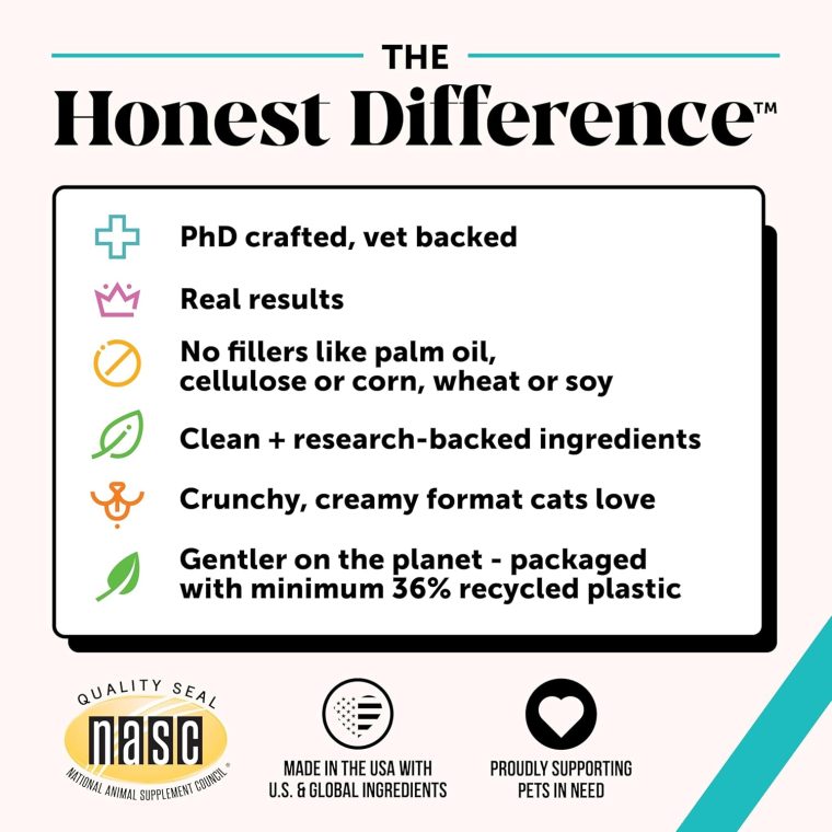 Calming Chews for Cats - Cat Anxiety Relief + Helps Reduce Stress - Behavioral Support & Promotes Relaxation for Travel, Boarding, Vet Visits, Separation Anxiety - Chicken (30-Day Supply) - Image 6