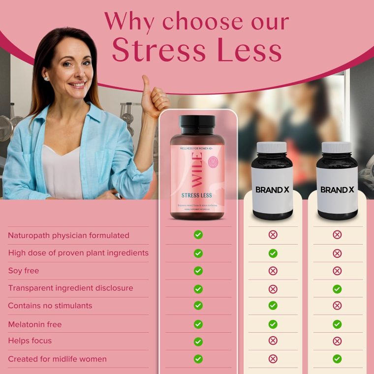 WILE Menopause & Perimenopause Supplements for Women with Ashwagandha - Stress Relief with Black Cohosh - Premenopausal Support for Improved Mood, Sleep, Hormone Balance - Vegan, 30 Servings - Image 5