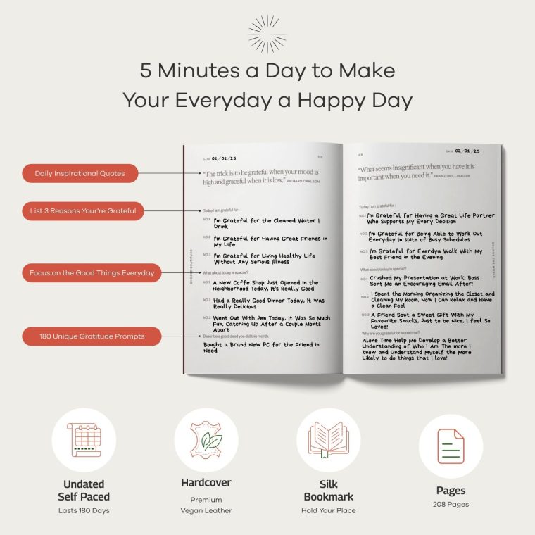 Gratitude Gifted 5-Minute Guided Gratitude Journal for Men & Women – Daily Gratitude Prompts, Mindfulness & Self-Care, Leather Bound Hardcover, Undated, Simple Journal to Foster Happiness & Positivity - Image 3