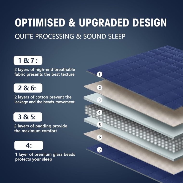 yescool Weighted Blanket for Adults (20 lbs, 60” x 80”, Blue) Cooling Heavy Blanket for Sleeping Perfect for 190-210 lbs, Queen Size Breathable Blanket with Premium Glass Bead, Machine Washable - Image 6