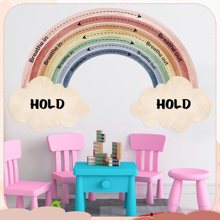 Janlaugh Large Calming Corner Classroom Poster Rainbow Breathing Poster Breath Calm Anxiety Sensory Sticker Mindfulness Breathing Exercise for School Office Classroom Home Playroom Wall Decoration - Image 7