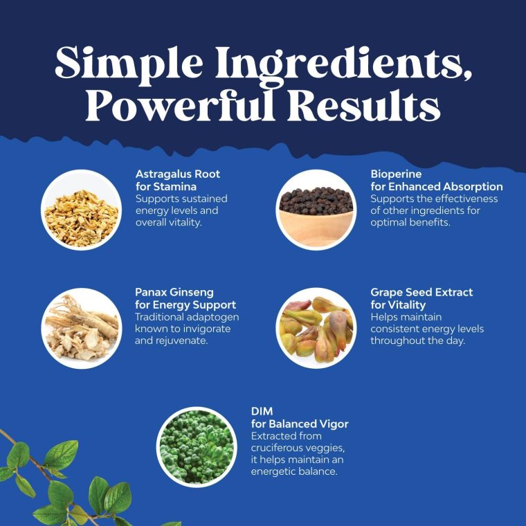 DIM Supplement for Men - DIM Estrogen Blocker for Men for Hormone Balance & Prostate Health - Diindolylmethane Testosterone Complex with Panax Ginseng, Bioperine, Grapeseed & Astragalus - 120 Capsules - Image 4