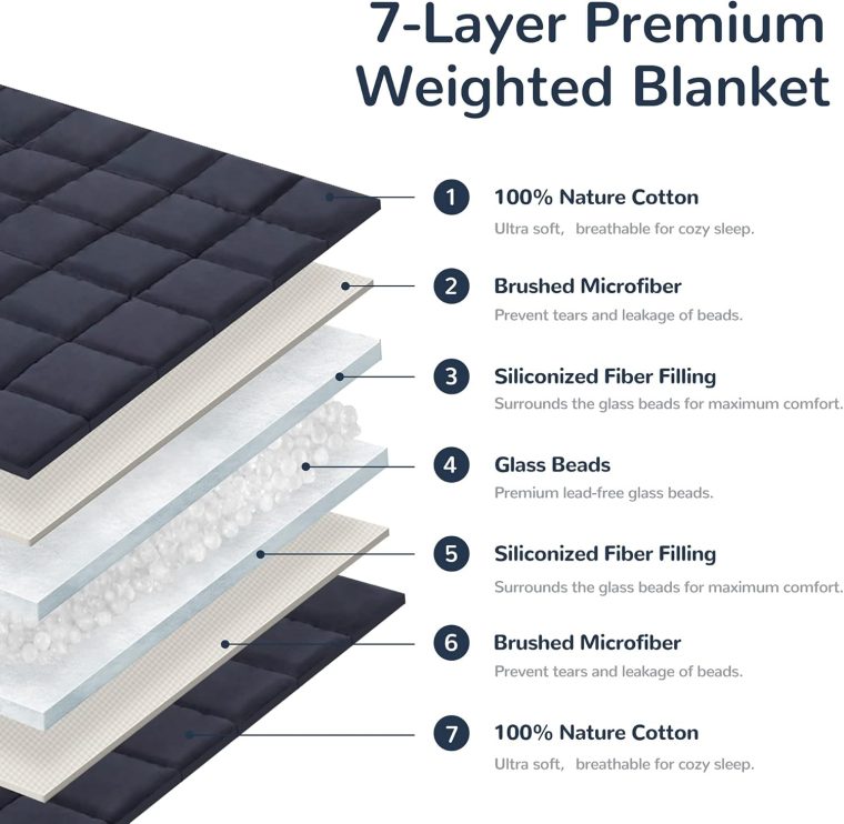 SLEEP ZONE Cooling Weighted Blanket for Throw Size (41"x60", 7 lb) with Removable Minky Cover and Premium Glass Beads, Space Rocket Pattern - Image 4