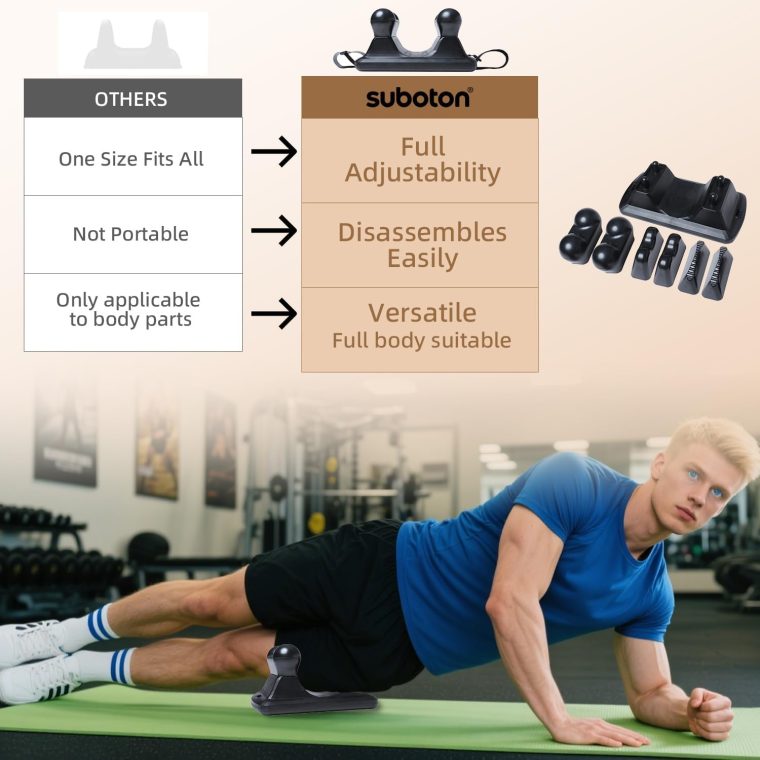 Psoas Release Tool - Massage Tool - Psoas Muscle Release Tool for Hip Hook, Flexor, Back, Glute, Iliacus, and Neck Pain Trigger Point and Myofascial Release Tool - Night Black [Patent Pending] - Image 7