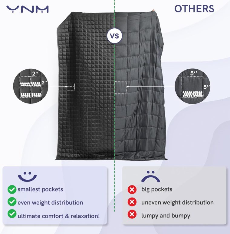 YnM 15lbs Weighted Blanket for Adults, Breathable Heavy Bed Throw Blanket with Cooling Glass Beads for All Season Use, Ideal for ~140lbs (48x72 Inches, Twin/Full, Dark Grey) - Image 6