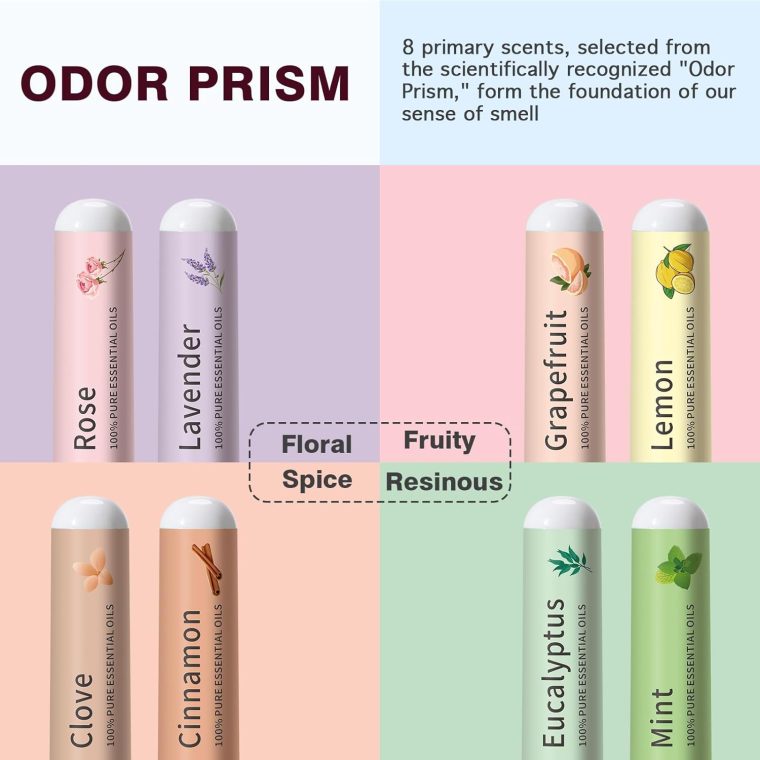 Smell Training Kit - 8 Essential Oils Therapy, Olfactory Training with Lemon, Clove, Eucalyptus, Rose - Natural Smell Retraining Kit for Anosmia Support - Image 2