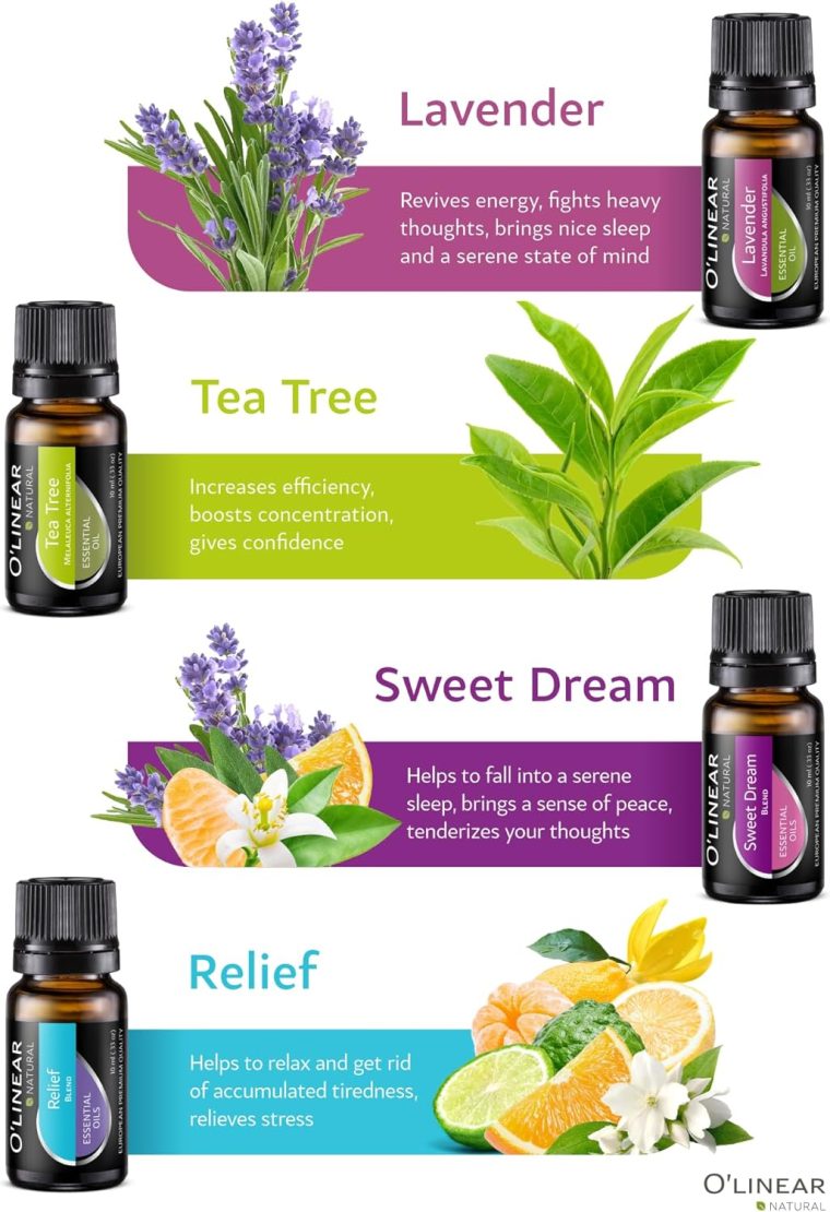 Top 8 Essential Oils Set for Diffuser for Home Aromatherapy Kit with Lavender, Peppermint, Eucalyptus, Tea Tree, Rosemary, Orange, Relief and Sweet Dreams Blends for Humidifiers Natural Pack - Image 4