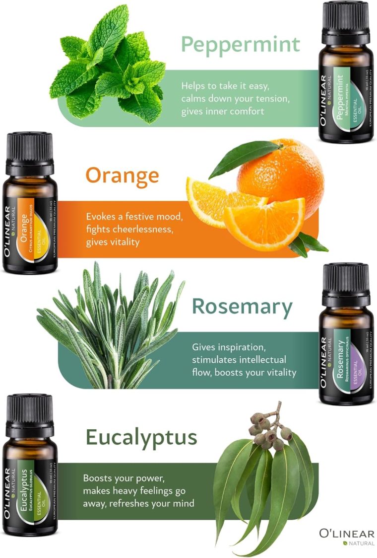 Top 8 Essential Oils Set for Diffuser for Home Aromatherapy Kit with Lavender, Peppermint, Eucalyptus, Tea Tree, Rosemary, Orange, Relief and Sweet Dreams Blends for Humidifiers Natural Pack - Image 5