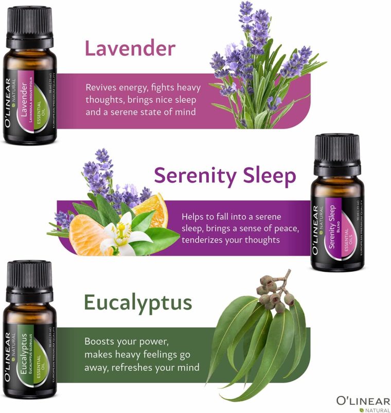 Essential Oils Set - 4 Oils & 2 Blends, Top 6 Essential Oils for Diffusers for Home, Relief, Serenity Dream Oil Blend Aromatherapy, Peppermint, Orange, Lavender, Eucalyptus Essential Oils - Image 3