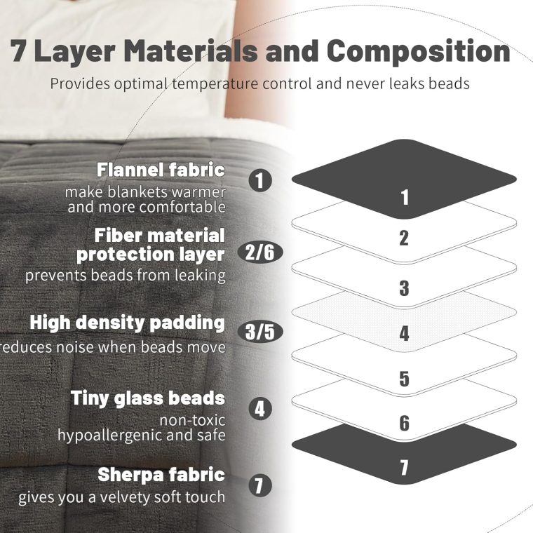 Weighted Blanket 15 lbs 60x80 inches, Sherpa Fleece Throw Blankets for Adult, Fuzzy Fluffy Soft Cozy Heavy Blanket for Couch Sofa, Plush Thick and Warm Winter Blanket Queen Size Bed - Image 7