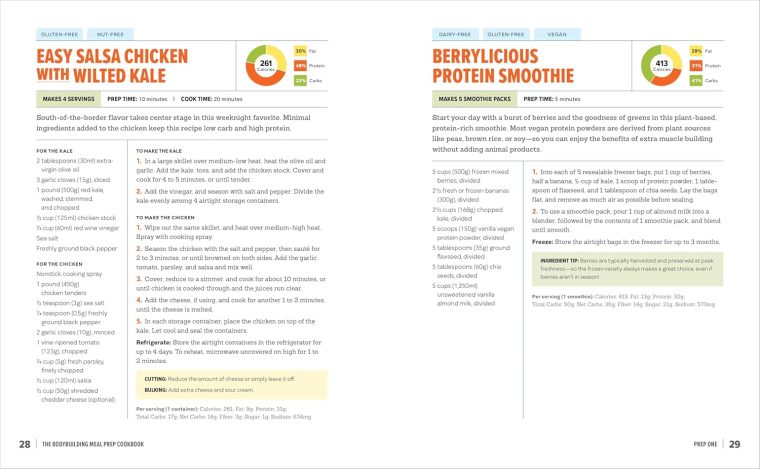 The Bodybuilding Meal Prep Cookbook: Macro-Friendly Meals to Prepare, Grab, and Go - Image 6