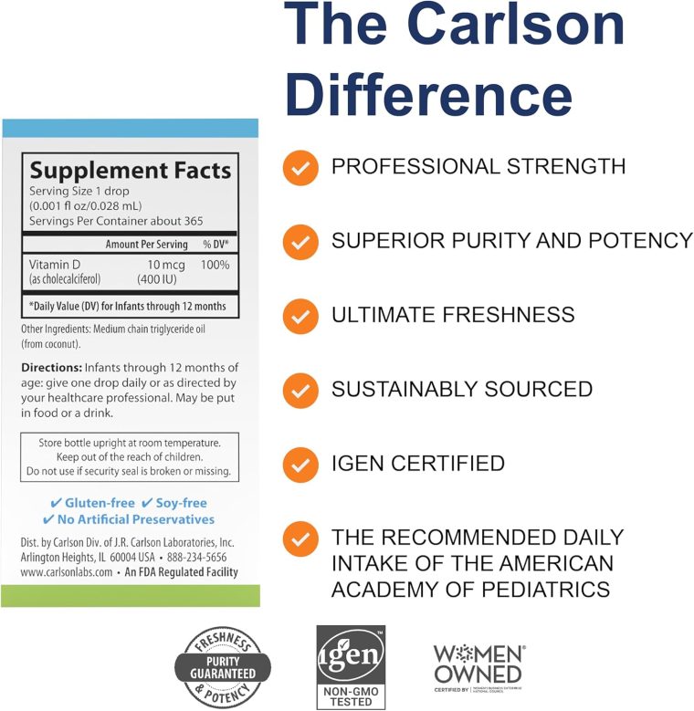 Carlson - Baby's Super Daily D3, Baby Vitamin D Drops, 400 IU (10 mcg) per Drop, 1-Year Supply, Vegetarian, Liquid Vitamin D Drops for Infants and Toddlers, Unflavored, 365 Drops - Image 2