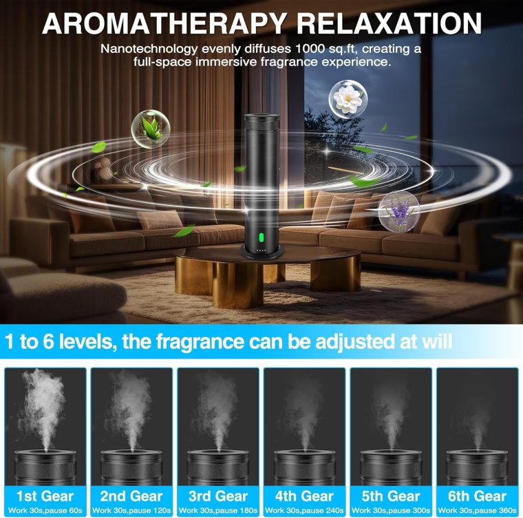 Waterless Scent Diffuser Starter Kit - Suitable for Home and Hotel Series Air Diffuser, 800 Square Inches of Coverage, 7 Kinds of Scented Essential Oils, Remote Control, Atomizer Core Black - Image 5