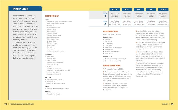 The Bodybuilding Meal Prep Cookbook: Macro-Friendly Meals to Prepare, Grab, and Go - Image 8
