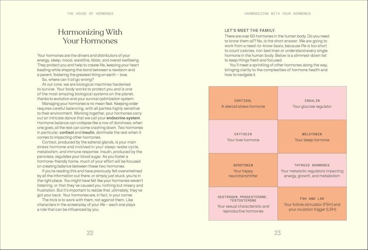 Everything I Know About Hormones: Six Steps to Optimal Health and Happiness - Image 8