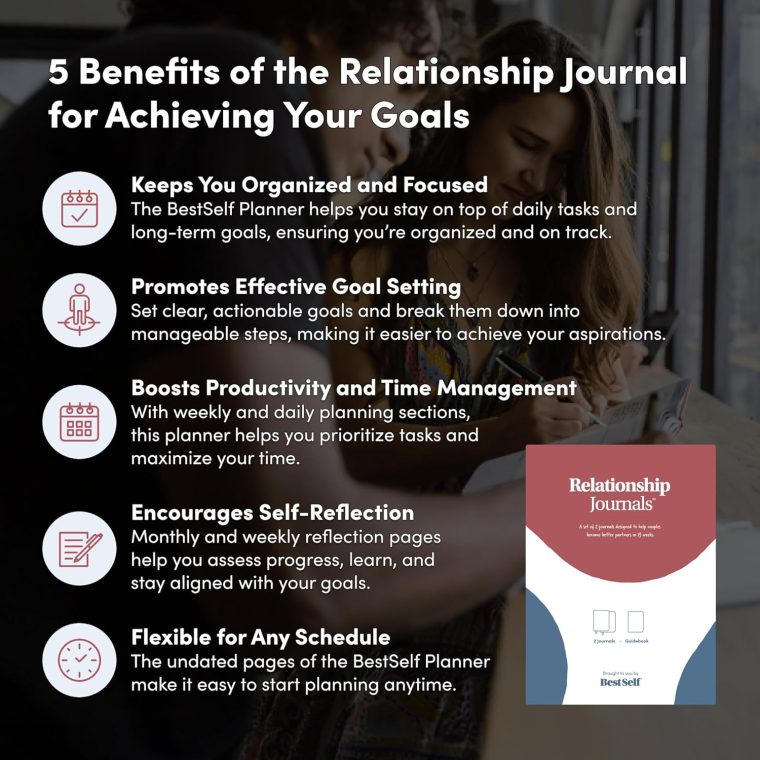 BestSelf Couples Journal for Him and Her 13 Week Marriage workbooks for couples to Grow Love Together - relationship journal for couples, Ideal Couples Gifts - Image 2