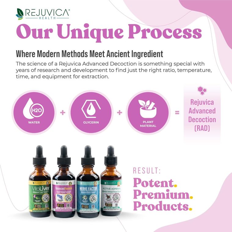 Balanced Femme Natural PMS and Menopause Support for Hot Flashes with Black Cohosh - All-Herbal Liquid Blend - Image 2