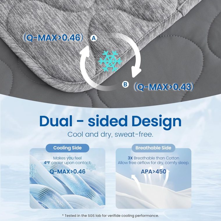Cozy Bliss Double Side Cooling Blanket for Hot Sleepers, Q-Max>0.46 Lightweight Soft Breathable All Seasons Cooling Throw for Night Sweats (Charcoal Grey, 80"x90") - Image 2