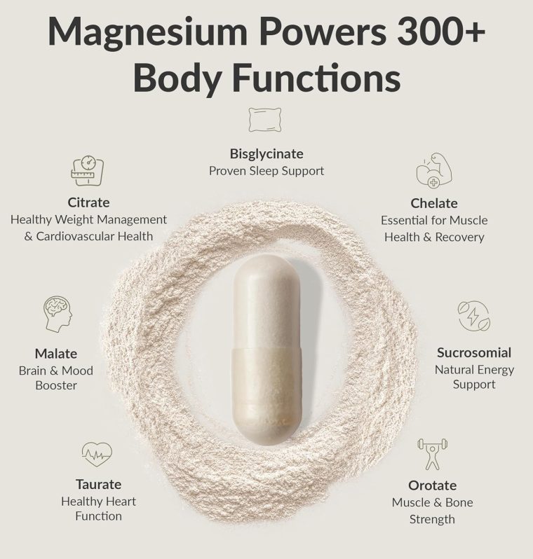 BIOptimizers Magnesium Breakthrough Supplement 4.0-7 Forms of Mg: Glycinate, Malate, Citrate, and More - Natural Support for Sleep and Cognitive Function - 60 Capsules- Calming Vitamins Complex - Image 3