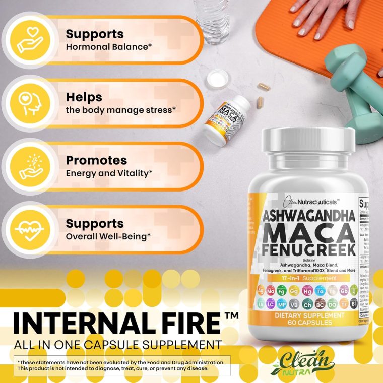Clean Nutraceuticals Ashwagandha Maca Root Fenugreek Supplement with Tongkat Ali Ginseng - Assists with Stress, Mood & Thyroid - Ashwagandha Capsules Fenugreek Caps - 1 Pack - Image 5