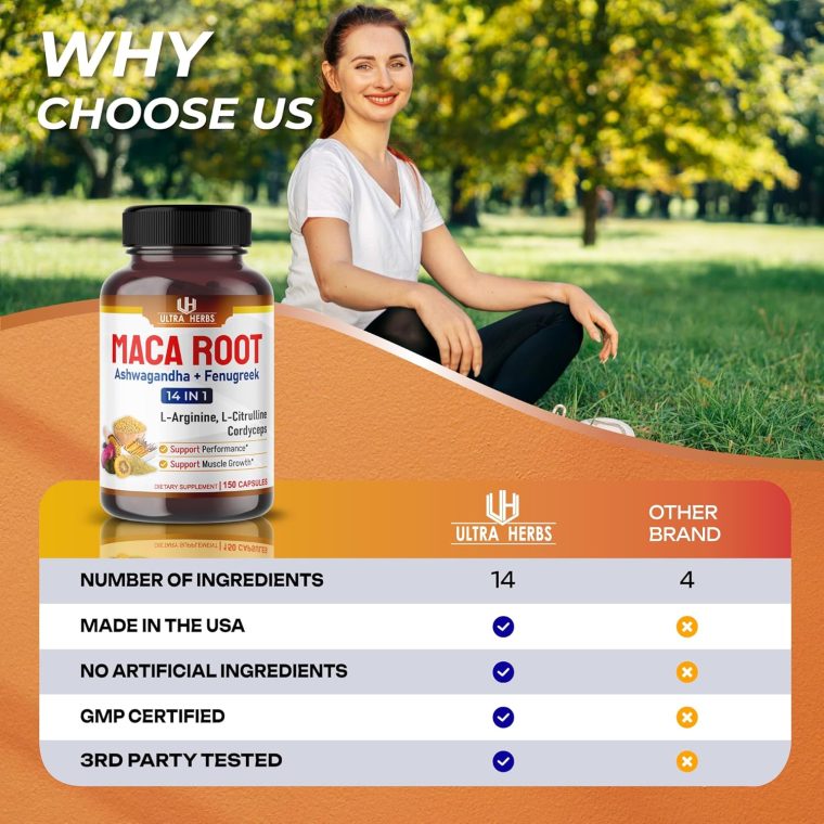 Peruana Maca Root Black, Red, Yellow | Maca Root Capsules Enhanced with Ginseng, Ashwagandha, Fenugreek | Support Stamina, Performance & Mood | 150 Capsules - Image 2