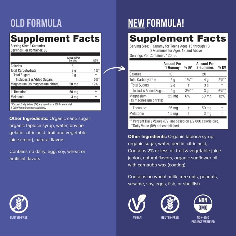 Natural Vitality SLEEP Gummies, Magnesium Supplement With Melatonin and L-Theanine, Vegan, Gluten Free, Helps the Body Ease Into Sleep, Blueberry Pomegranate 120 Count - Image 4