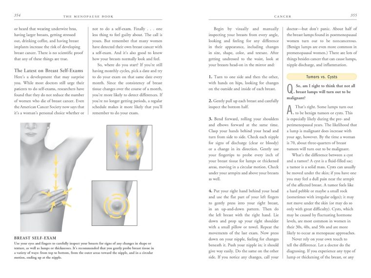 The Menopause Book: The Complete Guide: Hormones, Hot Flashes, Health, Moods, Sleep, Sex - Image 7