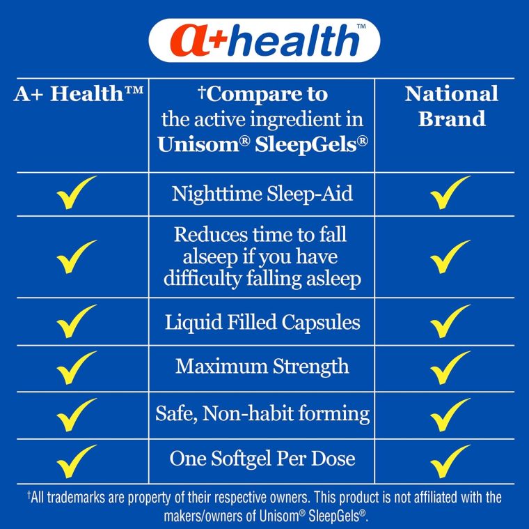 Nighttime Sleep Aid Diphenhydramine 50 mg Softgels Maximum Strength, 160 Count - Image 3