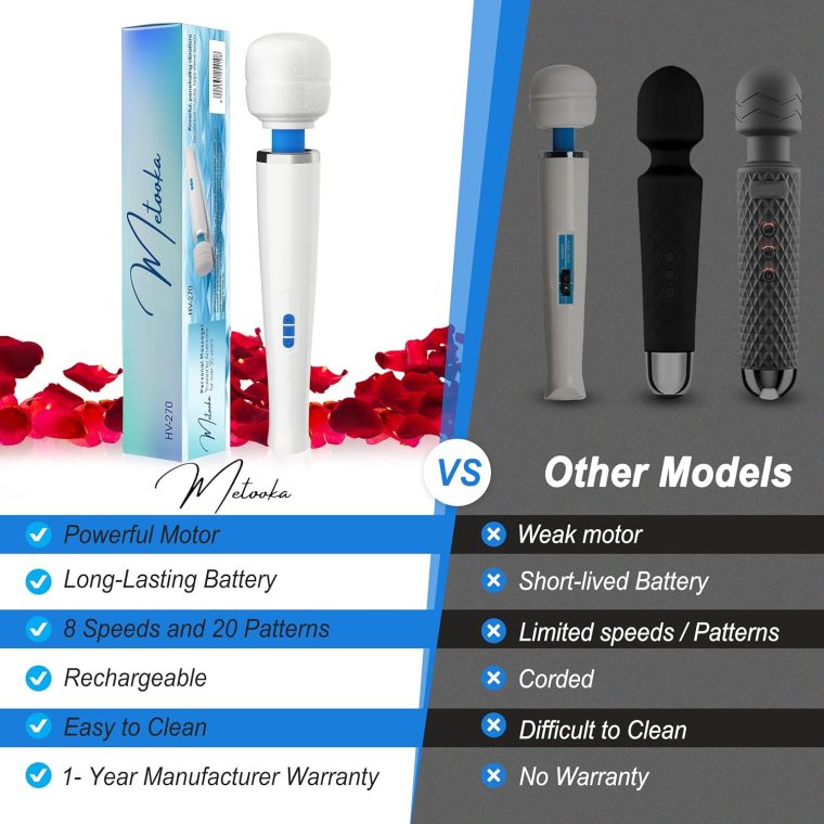 Therapeutic Cordless Massager - Powerful Massage Tool Handheld 8 Speeds 20 Patterns - Rechargeable Hand Massagers for Sore Muscles - Hand Held Massage Tool for Neck & Back - Image 3