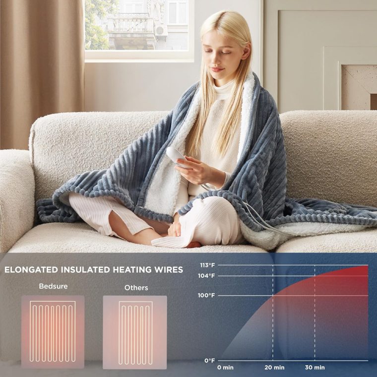 Bedsure Heated Blanket Electric Throw - Soft Ribbed Flannel GentleSoft Electric Blanket, Heating with 4 Time Settings, 6 Heat Levels, 3 hrs Timer Auto Shut Off, Gift for Grandma (50x60 inches, Grey) - Image 6