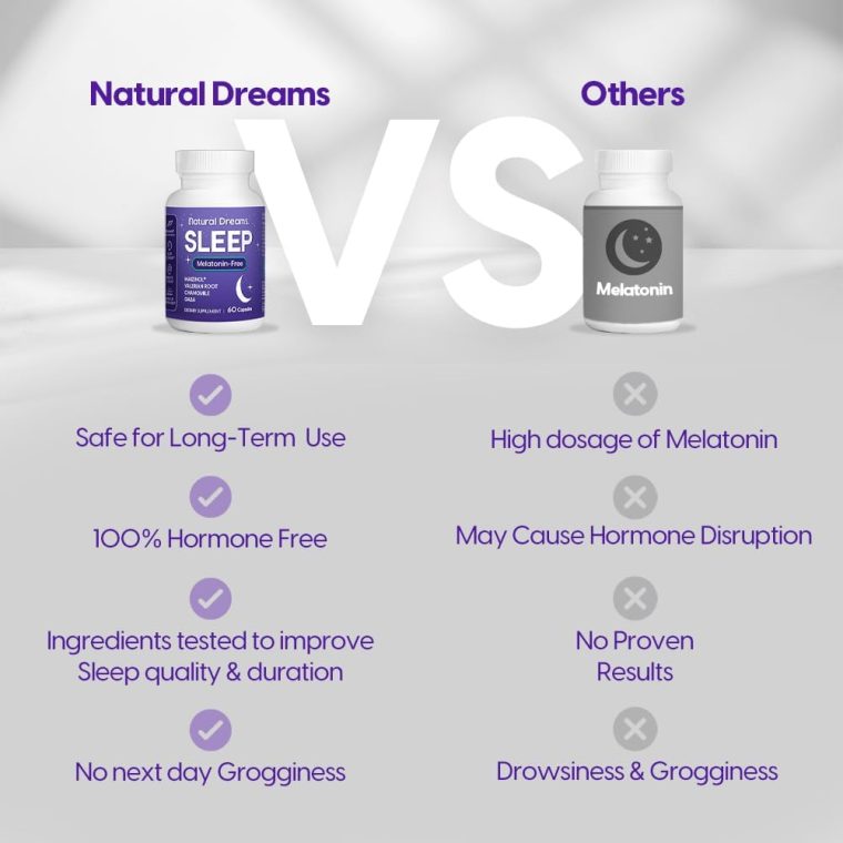 Univera Natural Dreams Melatonin-Free, Gentle Sleep Support, Natural Sleep, Maizinol, Valerian Root, Chamomile Flower, GABA, Magnesium - 60 Capsules - Image 6