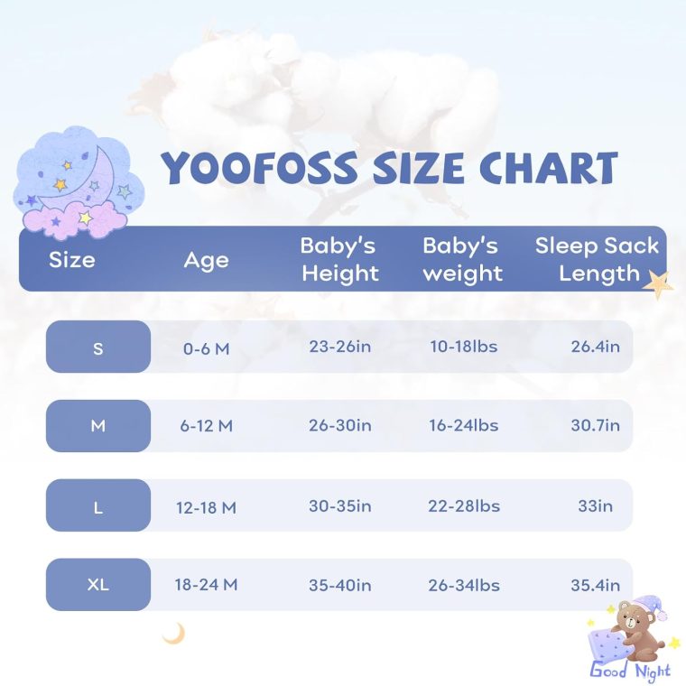 Yoofoss Baby Sleep Sack 0-6 Months Baby Wearable Blanket 100% Organic Cotton 2-Way Zipper TOG 0.5 Toddler Sleeping Sack 3, Lightweight Sleep Sacks for Babies - Image 4