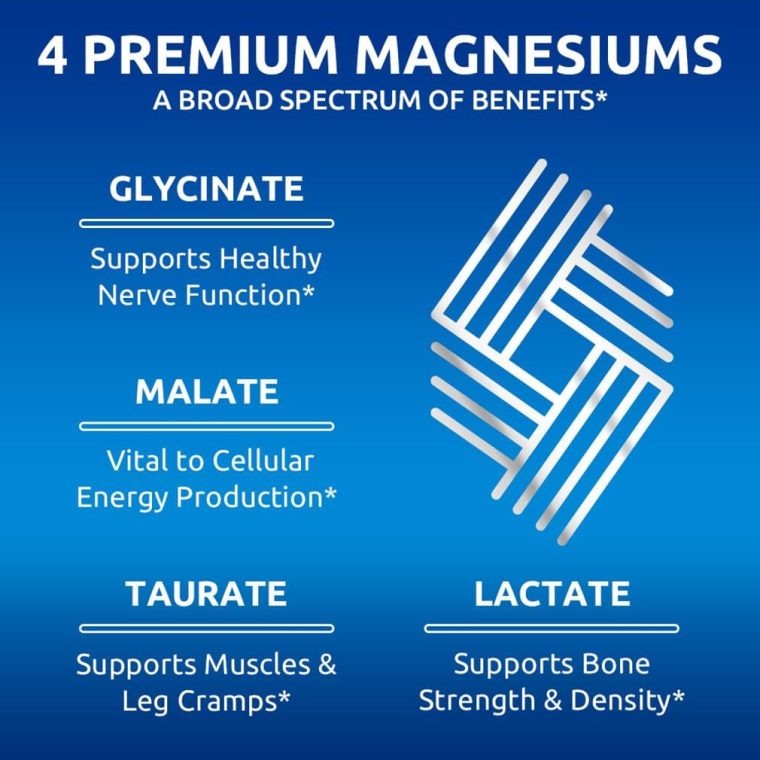 Zentastic 4-in-1 Magnesium Complex - Chelated Magnesium Glycinate, Malate, Taurate & Lactate - High Absorption for Nerves, Immune, Bones, Muscles - Magnesium Supplement - 120 Magnesium Capsules - Image 3