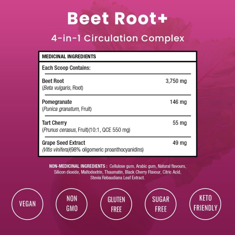 NutraChamps Beet Root Powder Circulation Supplement, Superfood Powder Nitric Oxide Supplement with Beetroot Juice, Super Reds Powder & Grape Seed Extract, No Sugar Beet Supplement - 8.74 Oz - Image 2