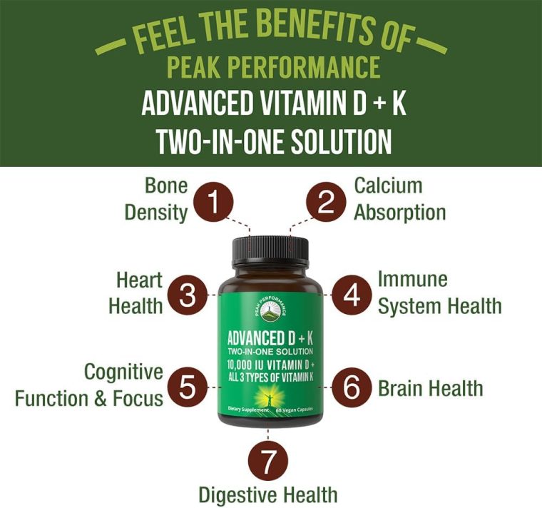 Peak Performance Advanced Vitamin D 10000 IU with All 3 Types of Vitamin K Capsules 10,000 IU Vitamin D3 and Vitamin K2, K1, MK-7 (MK7), MK4 Supplement. 60 Small and Easy to Swallow Pills - Image 2