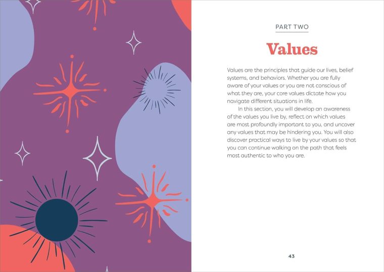 The Self-Discovery Journal: 52 Weeks of Reflection, Inspiration, and Growth (A Year of Reflections Journal) - Image 5