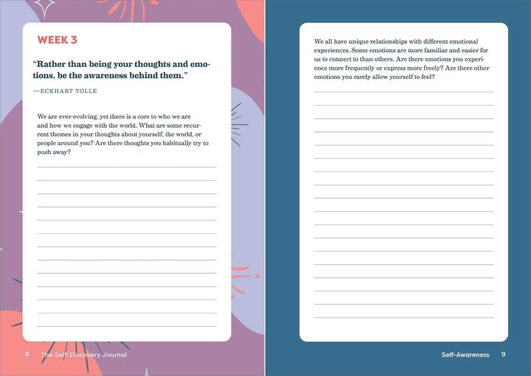 The Self-Discovery Journal: 52 Weeks of Reflection, Inspiration, and Growth (A Year of Reflections Journal) - Image 3