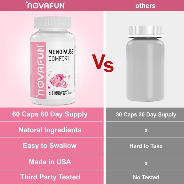 Menopause Relief Capsules for Women, Novasoy Soy Isoflavone, Black Cohosh, Passion Flower, Vitex, Vitamin B6, Vitamin B12, Magnesium, 60 Count - Image 6