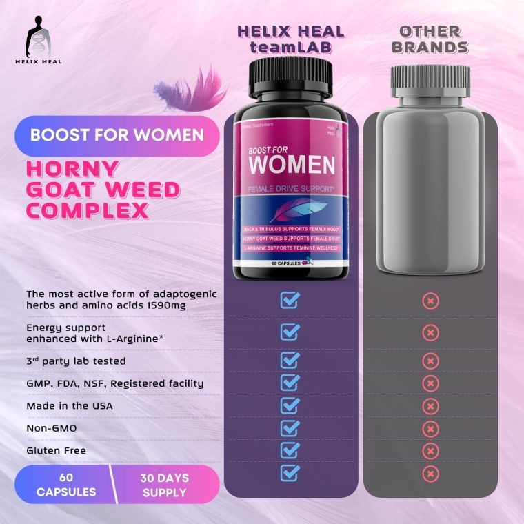 Libido Booster for Women Fast Acting with Horny Goat Weed - Female Desire Pills with Maca Root, Tribulus Terrestris, Ginseng and Hornygoatweed Women - Hormone Balance, Made in USA (60 ct) - Image 8