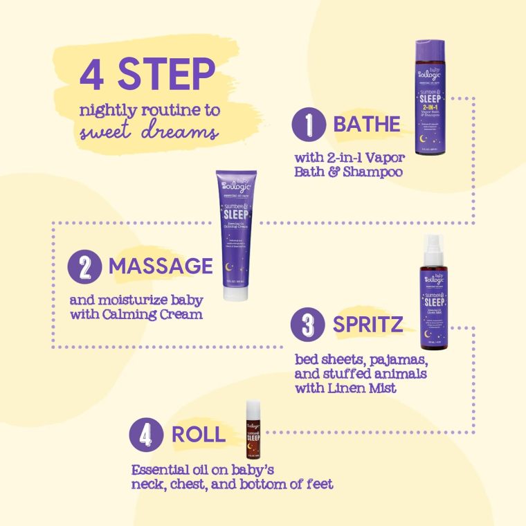 Oilogic Slumber & Sleep Spray for Babies & Toddlers - Relaxing, Calming & Soothing Room Aromatherapy Fabric & Linen Mist with 100% Pure & Natural Essential Oil Blend - Lavender & Chamomile Oil Blend - Image 5