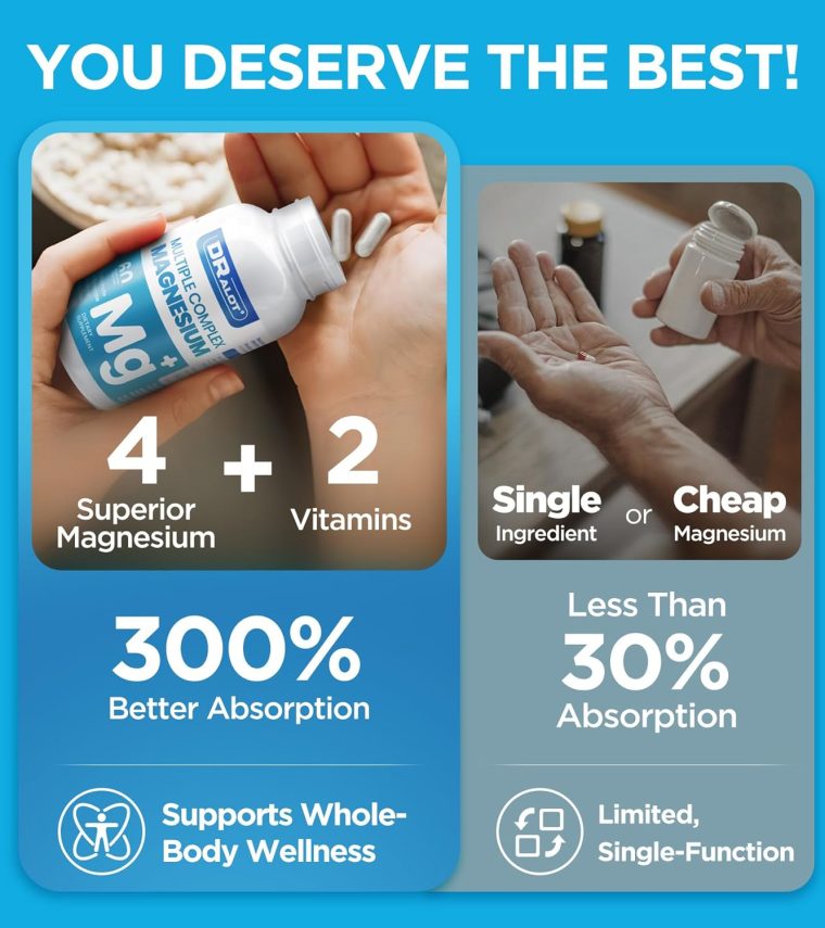 Quadruple Magnesium Supplement, 400mg of Chelate Magnesium Glycinate, L-threonate, Citrate & Malate | Max Absorption Complex w/Vitamin D3 & B6, for Sleep Heart Muscles Nerves, Non-GMO, 60 Vegan Caps - Image 5
